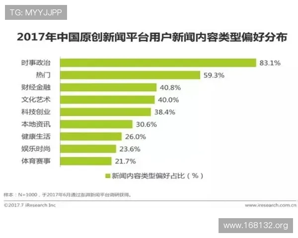 龙8国际在线：全面解析最新娱乐与体育资讯平台